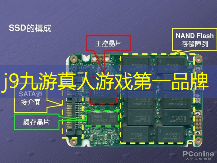 j9九游会真人第一品牌：游戏农民原画怎么画的