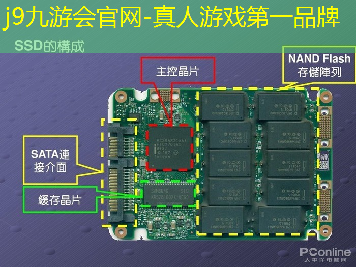 游戏农民原画怎么画的